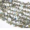 Natural Labradorite Smooth Polished Pear Drops Briolette Strand 8 Inches and Size from 10mm to 12mm approx.
